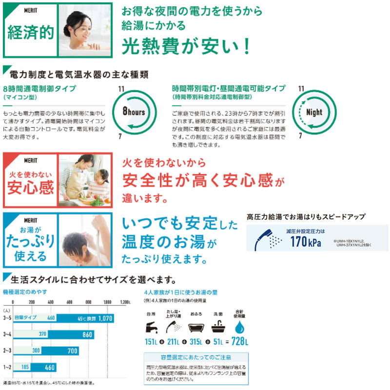 【10年保証付】【工事費込】電気温水器[インターホンリモコン付属][フルオート][460L][角型][屋内外兼用][エマージェンシーストップ機能付][スマイル10]