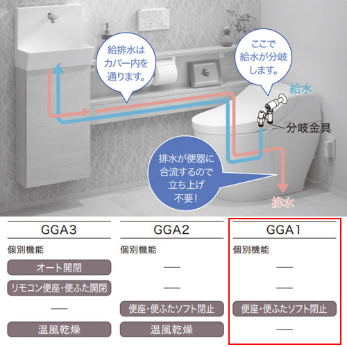 システムトイレ GGA手洗器付ワンデーリモデル[GGA1][カウンタータイプ][床:排水芯282～540mm][手動水栓][左仕様][寒冷地(ヒーター付便器・水抜併用方式)]