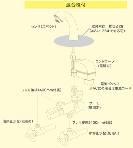 洗面用蛇口 デルマン[台][自動水栓][混合水栓][乾電池][泡沫][一般地]