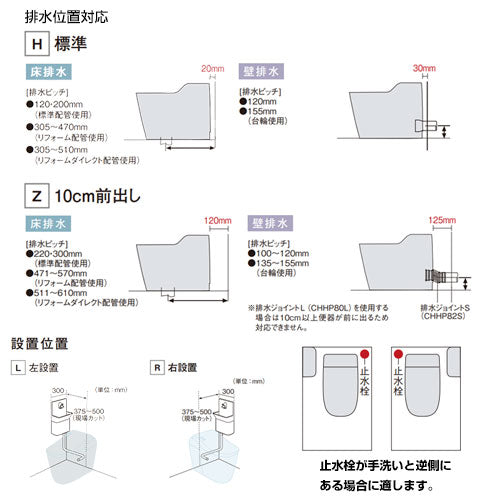 アラウーノ専用手洗い[コーナータイプ][連動水栓][L150、S160対応][標準タイプ][止水栓手洗い逆側]