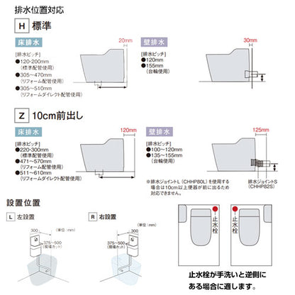 アラウーノ専用手洗い[コーナータイプ][連動水栓][L150、S160対応][標準タイプ][止水栓手洗い逆側]