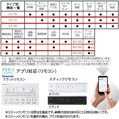 タンクレストイレ アラウーノL150シリーズタイプ1[床:排水芯120/200/305～470mm][マルチ][タンクレス便器][泡洗浄][一般地]