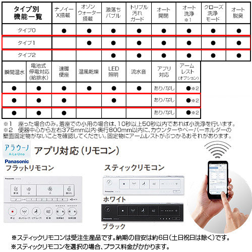 タンクレストイレ アラウーノL150シリーズタイプ1[床:排水芯305～470mm][リフォーム][タンクレス便器][泡洗浄][一般地]