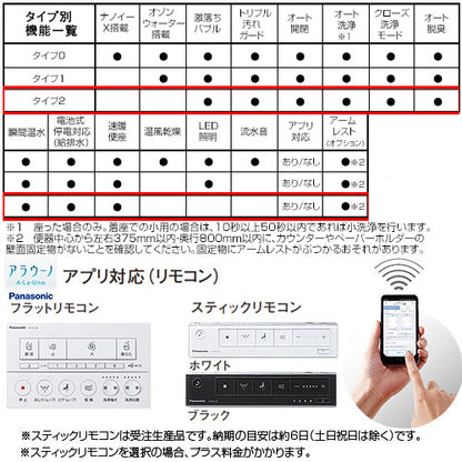 タンクレストイレ アラウーノL150シリーズタイプ2[床:排水芯120/200/305～470mm][マルチ][タンクレス便器][泡洗浄][一般地]