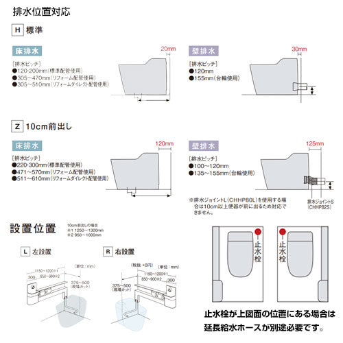 アラウーノ専用手洗い[カウンタータイプ][手動水栓]