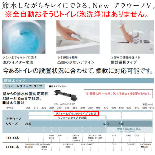 タンクレストイレ NewアラウーノV[専用トワレS5][床:排水芯305～510mm][リフォームダイレクト][手洗い無し][タンクレス便器][一般地]