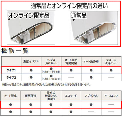 [オンライン限定品]タンクレストイレ アラウーノS160シリーズ[タイプ1][床:排水芯305～470mm][リフォーム][タンクレス便器][泡洗浄][ホワイト][一般地][標準リモコン]XCH1601RWS同等品