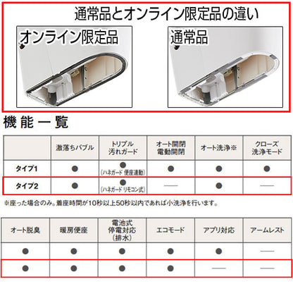 [オンライン限定品]タンクレストイレ アラウーノS160シリーズ[タイプ2][床:排水芯305～470mm][リフォーム][タンクレス便器][泡洗浄][ホワイト][一般地][標準リモコン]XCH1602RWS同等品