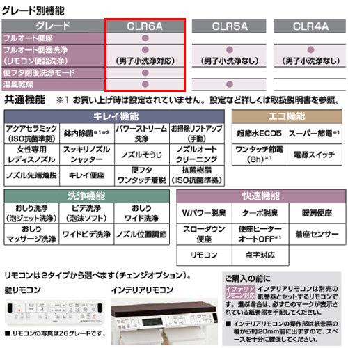 一体型トイレ  プレアスLSタイプ[CLR6A][床：排水芯250～580mm][ECO5][タンク式便器][一般地][寒冷地(水抜方式)][寒冷地(流動方式)]