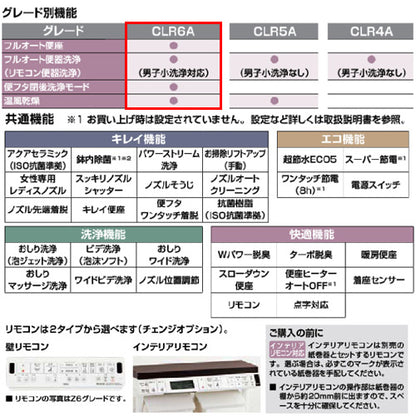 一体型トイレ  プレアスLSタイプ[CLR6A][床：排水芯250～580mm][ECO5][タンク式便器][一般地][寒冷地(水抜方式)][寒冷地(流動方式)]