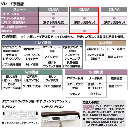 一体型トイレ  プレアスLSタイプ[CL5A][床：排水芯200mm][ECO5][タンク式便器][一般地][寒冷地(水抜方式)][寒冷地(流動方式)]