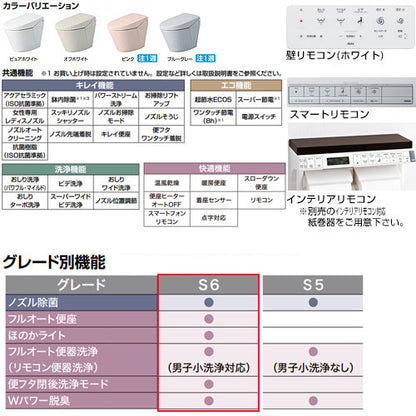 タンクレストイレ サティスSタイプ[S6][壁:排水芯120mm][ブースター無][ECO5][タンクレス便器][一般地][寒冷地(水抜方式)][寒冷地(流動方式)]