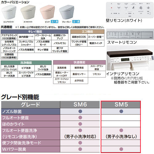 タンクレストイレ サティスSタイプ[SM5][壁:排水芯148/155mm][ブースター無][ECO6][タンクレス便器][一般地][寒冷地(水抜方式)][寒冷地(流動方式)]
