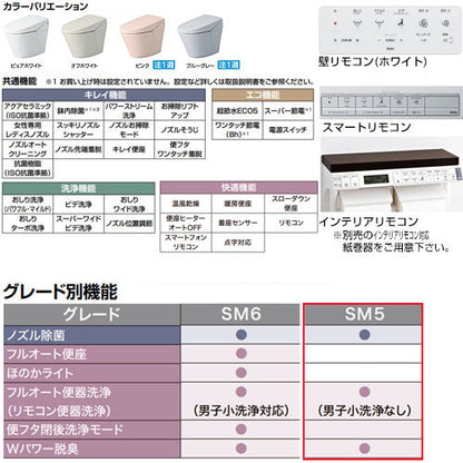 タンクレストイレ サティスSタイプ[SM5][壁:排水芯148/155mm][ブースター無][ECO6][タンクレス便器][一般地][寒冷地(水抜方式)][寒冷地(流動方式)]