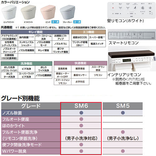 タンクレストイレ サティスSタイプ[SM6][壁:排水芯148/155mm][ブースター無][ECO6][タンクレス便器][一般地][寒冷地(水抜方式)][寒冷地(流動方式)]