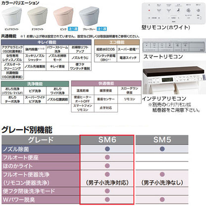 タンクレストイレ サティスSタイプ[SM6][壁:排水芯148/155mm][ブースター無][ECO6][タンクレス便器][一般地][寒冷地(水抜方式)][寒冷地(流動方式)]