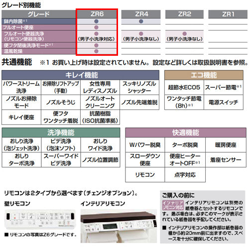 一体型トイレ アメージュシャワートイレ[ZR6][床:排水芯120/200～580mm][手洗い有り][アクアセラミック][一般地]