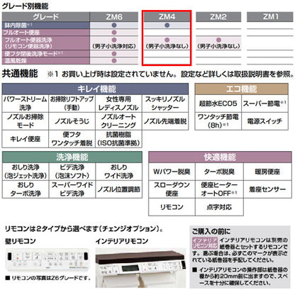 一体型トイレ アメージュシャワートイレ[ZM4][壁:排水芯148/155mm][手洗い有り][アクアセラミック][寒冷地]