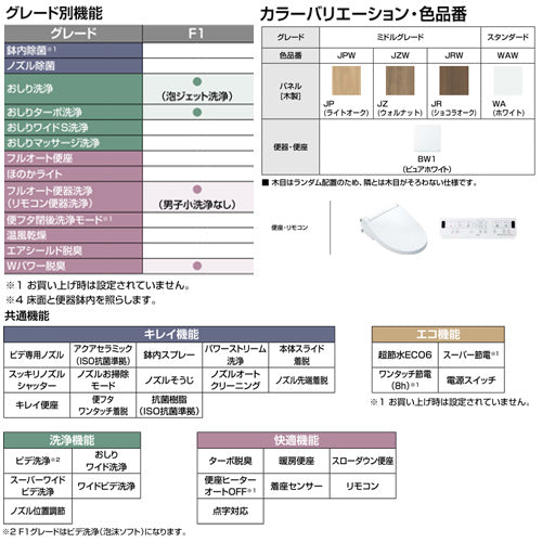 システムトイレ フロートトイレ[F1][床：排水芯200mm][間口750～800mm][収納付便器][アクアセラミック][一般地]