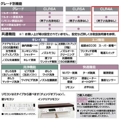 一体型トイレ  プレアスLSタイプ[CLR4A][床：排水芯250～580mm][ECO5][タンク式便器][寒冷地(ヒーター付便器・水抜併用方式)]