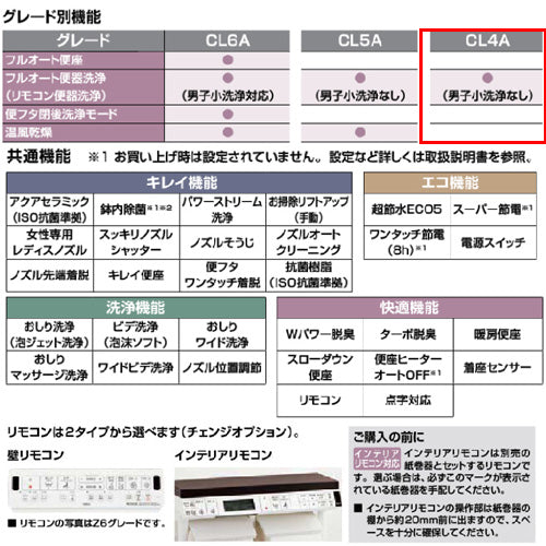 一体型トイレ  プレアスLSタイプ[CL4A][床：排水芯200mm][ECO5][タンク式便器][寒冷地(ヒーター付便器・水抜併用方式)]