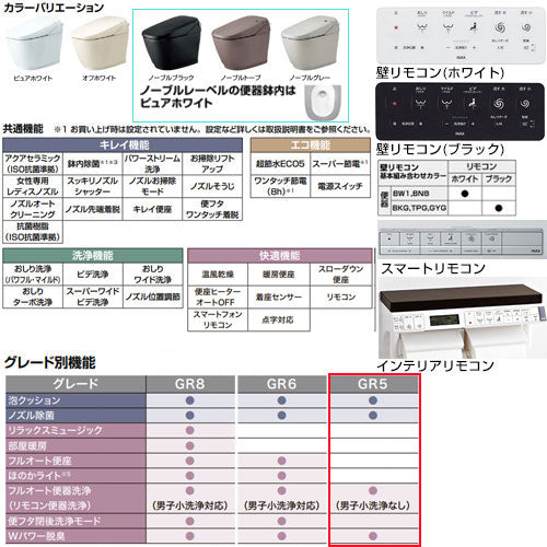 タンクレストイレ サティスGタイプ[GR5][床:排水芯225～490mm][ECO5][タンクレス便器][寒冷地(ヒーター付便器)][寒冷地(水抜併用方式)]
