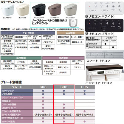 タンクレストイレ サティスGタイプ[GR6][床:排水芯225～490mm][ECO5][タンクレス便器][寒冷地(ヒーター付便器)][寒冷地(水抜併用方式)]