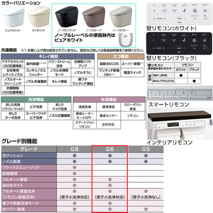 タンクレストイレ サティスGタイプ[G6][床:排水芯200mm][ECO5][タンクレス便器][寒冷地(ヒーター付便器)][寒冷地(水抜併用方式)]