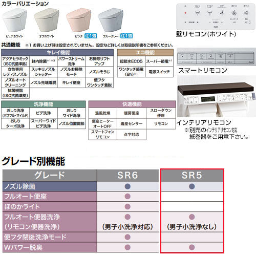 タンクレストイレ サティスSタイプ[SR5][床:排水芯120/200～580mm][ブースター無][ECO5][タンクレス便器][寒冷地(ヒーター付便器)][寒冷地(水抜併用方式)]