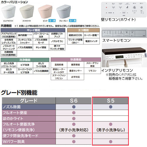 タンクレストイレ サティスSタイプ[S5][床:排水芯200mm][ブースター付][ECO5][タンクレス便器][寒冷地(ヒーター付便器)][寒冷地(水抜併用方式)]