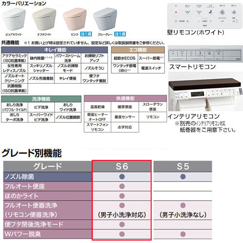 タンクレストイレ サティスSタイプ[S6][床:排水芯200mm][ブースター付][ECO5][タンクレス便器][寒冷地(ヒーター付便器)][寒冷地(水抜併用方式)]