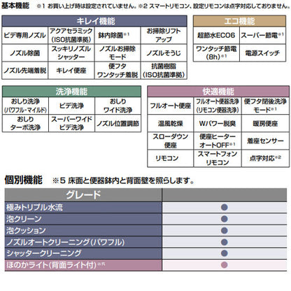 タンクレストイレ サティスXタイプ[XR6][床:排水芯120mm][リトイレ][ECO6][タンクレス便器][寒冷地(ヒーター付便器)][寒冷地(水抜併用方式)]