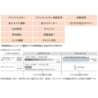 レンジフード 洗エール[シロッコファン][幅90cm][スリム型][ホワイト]