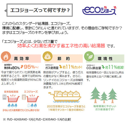 ガスふろ給湯器[エコジョーズ][浴室・台所リモコンセット][屋外壁掛型][オート][24号][20A][シャイニーシルバー][プロパンガス]
