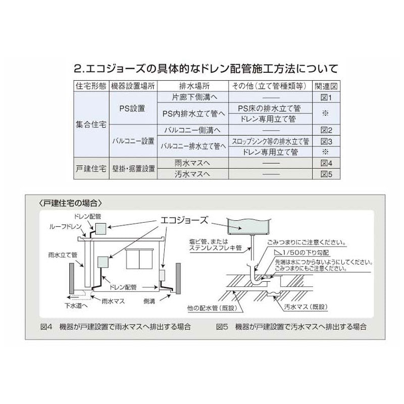 【基本工事】【10年保証付】ガス給湯器取替工事[高温水供給式][エコジョーズ][ふろアダプタ取替費（ユニットバス）含む][スマイル10]