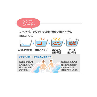 [在庫限り]【台数限定】【SALE】ガスふろ給湯器[浴室・台所リモコンセット][PS扉内設置型][前方排気][延長可能][シンプル][オート][20号][20A][プロパンガス][旧品番]▲