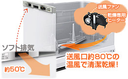 乾燥へのこだわり(清潔乾燥・ソフト排気・除菌乾燥)