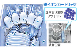 銀イオンの力で庫内のニオイを抑え、清潔長持ち