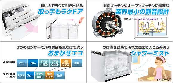 ビルトイン食器洗い乾燥機 [三菱電機]の最新機能イメージ