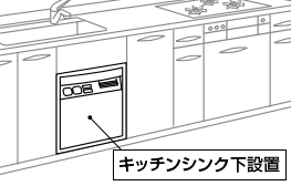 リンナイ ビルトイン食洗機:食洗機がキッチンシンク下に設置されている場合