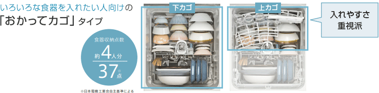 リンナイ ビルトイン食洗機 おかってカゴタイプ