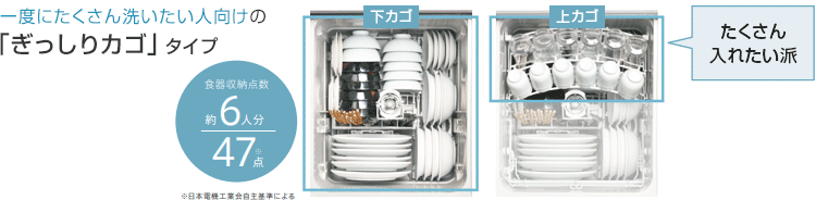 リンナイ ビルトイン食洗機 おかってカゴタイプ