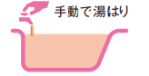 日立 給湯専用タイプ