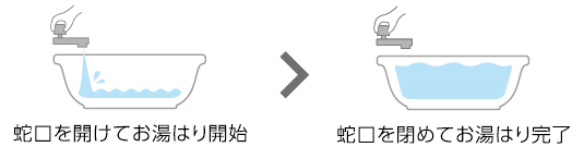 東芝 給湯専用タイプ