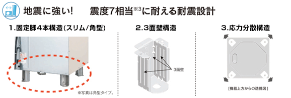 長府エコキュート 長府エコキュートの耐震設計!