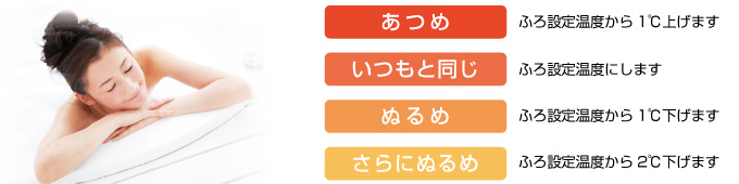 ダイキンエコキュート 湯温を一定に保つ快適入浴!「温浴タイム保湿」