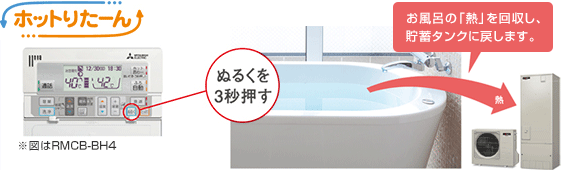 三菱エコキュート 残り湯の熱を上手に活用する新機能「ホットりたーん」