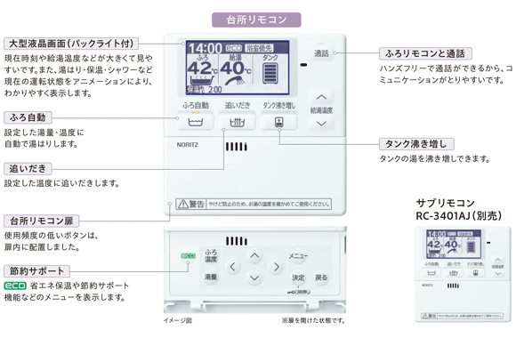 見やすいリモコン「台所リモコン」