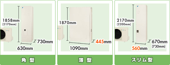 角型:薄型:スリム型