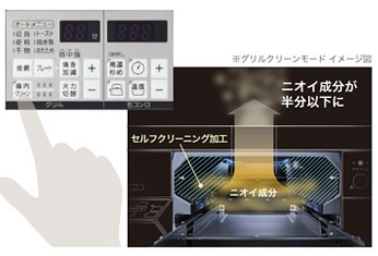 ノーリツ：グリルクリーンモード
